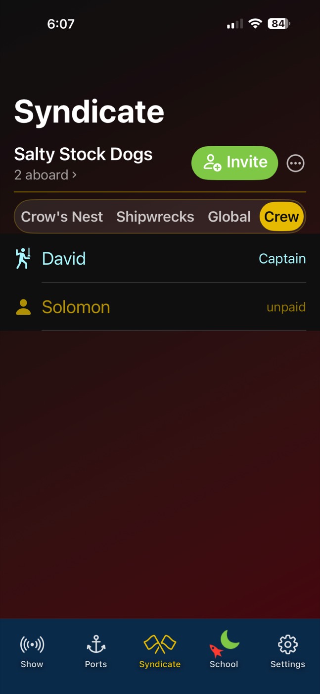 The Syndicate tab showing a crew and its leaderboard boards.